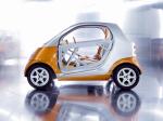 Smart Paris Concept 1996 года